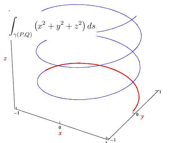 integrale curvilineo,elica cilindrica,ascissa curvilinea,equazioni parametriche