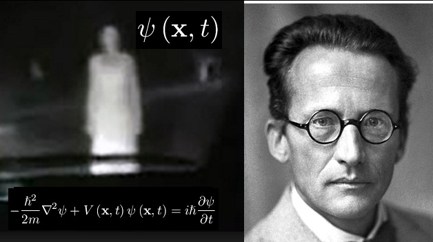 meccanica quantistica, equazione di schrödinger,funzione d'onda