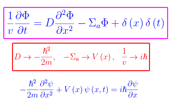 flusso neutronico,equazione di diffusione,funzione d'onda,equazione di schrödinger