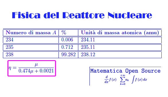 Arricchimento dell'uranio 235 per un reattore termico