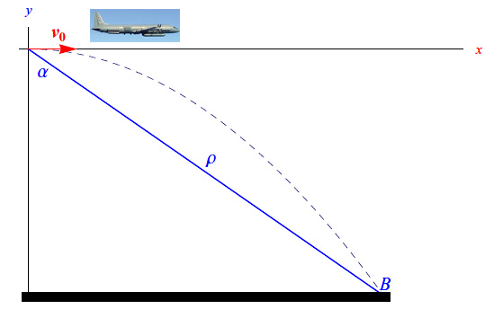 combattimento aereo,software,dinamica del punto materiale
