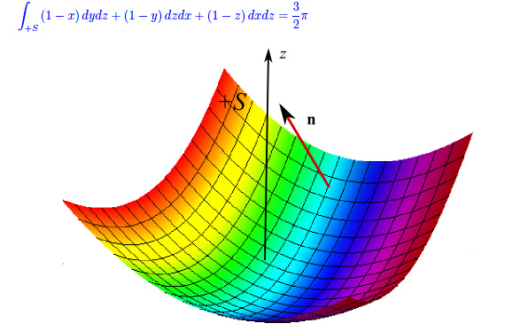 integrale di superficie,paraboloide rotondo,forma differenziale quadratica