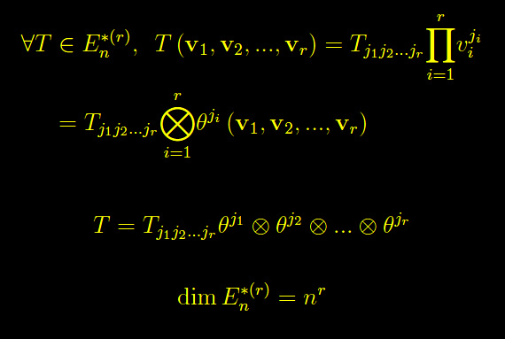 tensori covarianti,rango,spazio vettoriale,prodotto tensoriale