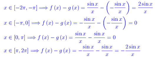 limiti di funzioni trigonometriche,punti di discontinuità di prima specie, valore assoluto