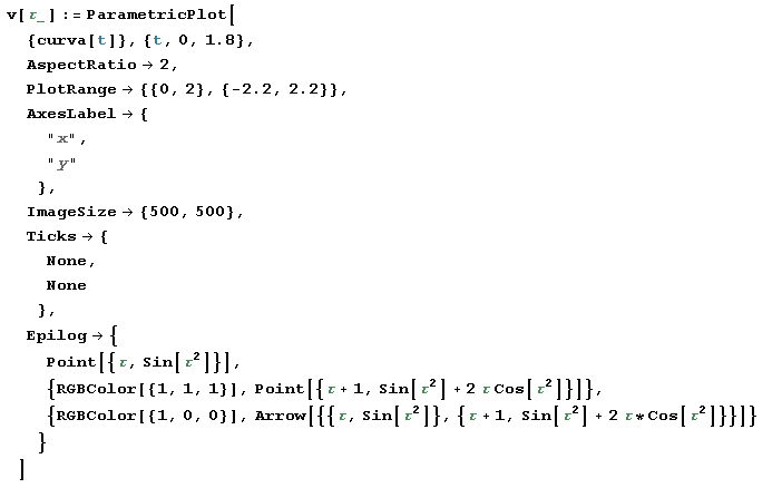 Vettore tangente curva piana regolare