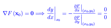 curva piana in forma implicita,teorema del dini, curva regolare