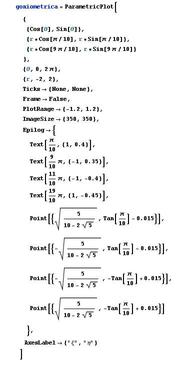 mathematica,parametricplot