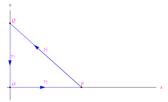 integrale di circuitazione,funzione,cammino di integrazione,integrale curvilineo