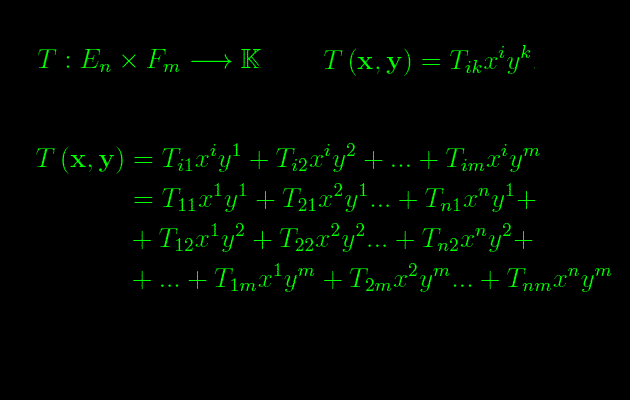 algebra multilineare,tensore covariante di rango 2