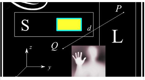 spazio metrico, processo aleatorio