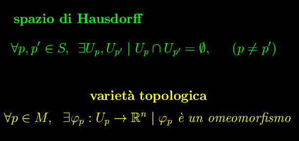 varietà topologica,carta locale,spazio di hausdorff,omeomorfismo