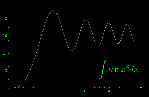 mathematica,funzioni,integrali