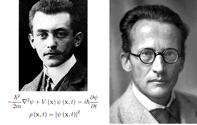 funzione d'onda,meccanica quantistica,schrödinger,max born