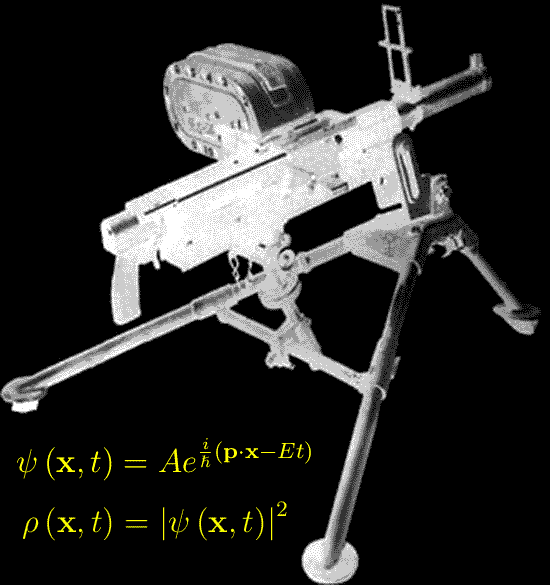 onda di materia,onda di probabilità,ipotesi di De Broglie,born