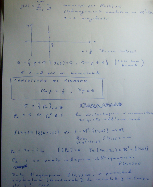 congettura di riemann,zeri non banali,zeta di riemann