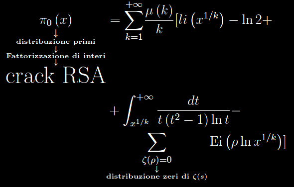 crittografia,rsa,legge di distribuzione dei numeri primi