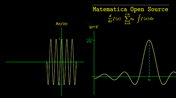 trasformata di Fourier, densità spettrale, esercizi svolti