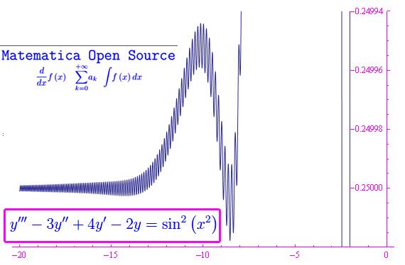 equazioni differenziali lineari a coefficienti costanti,metodo di cauchy