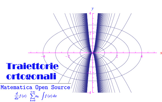 traiettorie ortogonali,equazioni differenziali