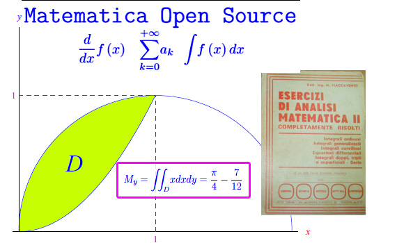 momento statico,figura piana,flaccavento,integrali doppi