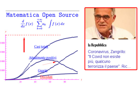 covid, pandemia,lockdown