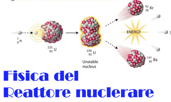 neutroni termalizzati,fissione,trasporto,dispersione