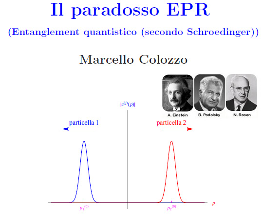 principio di località di Einstein,localismo, paradosso EPR,meccanica quantistica