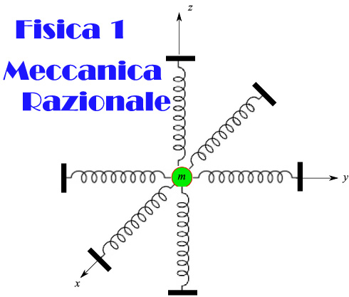 oscillatore armonico tridimensionale isotropo,meccanica classica
