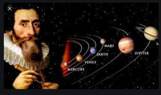 problema di Keplero,leggi di keplero, equazione delle orbite