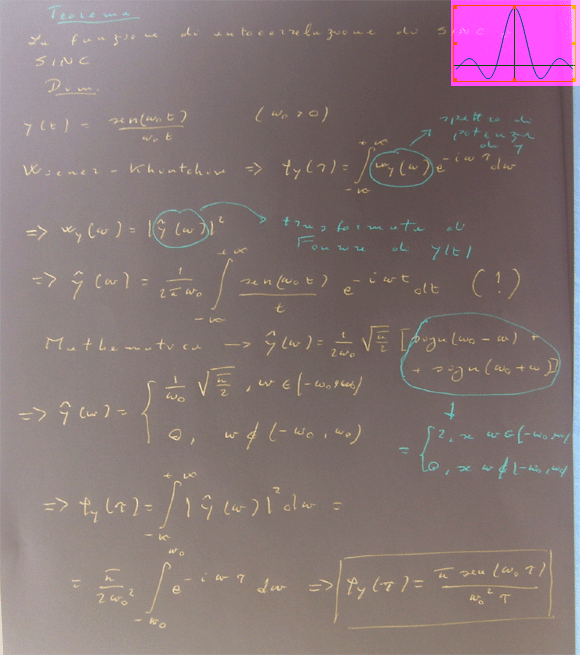 funzione sinc,funzione di autocorrelazione,Teorema di Wiener Khintchine,trasformata di fourier