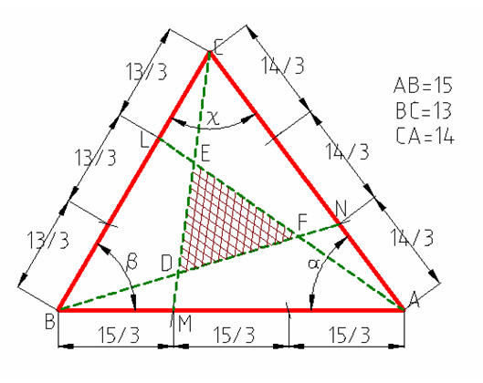 area triangolo,perimetro,semiperimetro