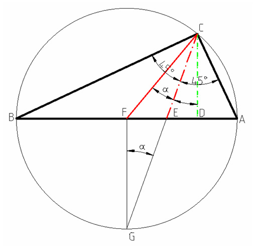 triangolo rettangolo,bisettrice,mediana,altezza