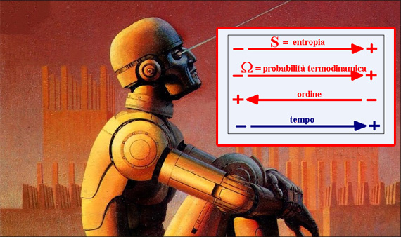 coscienza, robot, freccia del tempo termodinamica