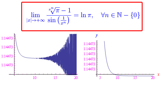 precisione di macchina, mathematica,limiti