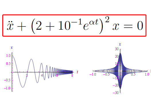 Oscillatore armonico a frequenza variabile