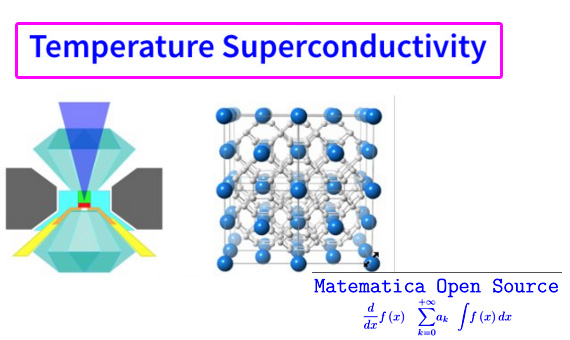 superconduttività,materiali superconduttori