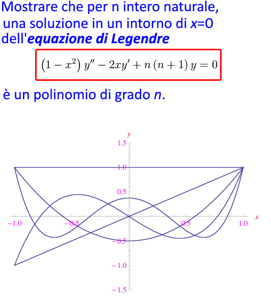 equazione differenziale di legendre. Polinomi di Legendre,polinomi di legendre