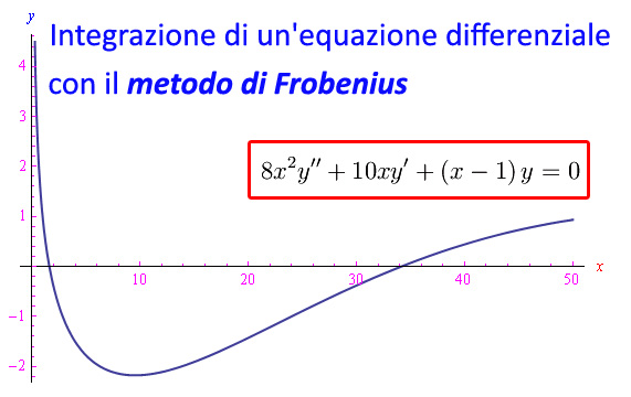 integrazione in un intorno di un punto singolare regolare. Il metodo di Frobenius