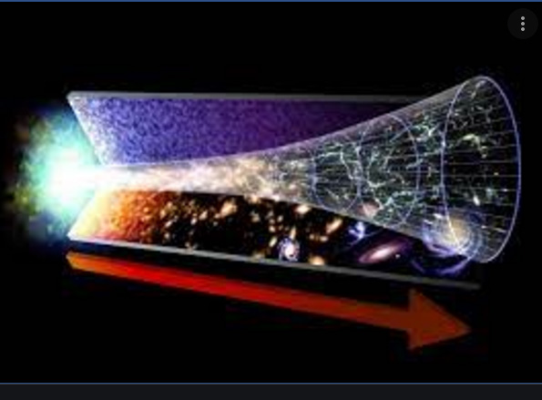 universo inflazionario,problema dell'orizzonte