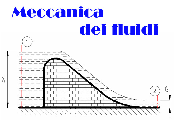 meccanica dei fluidi, flusso d'acqua