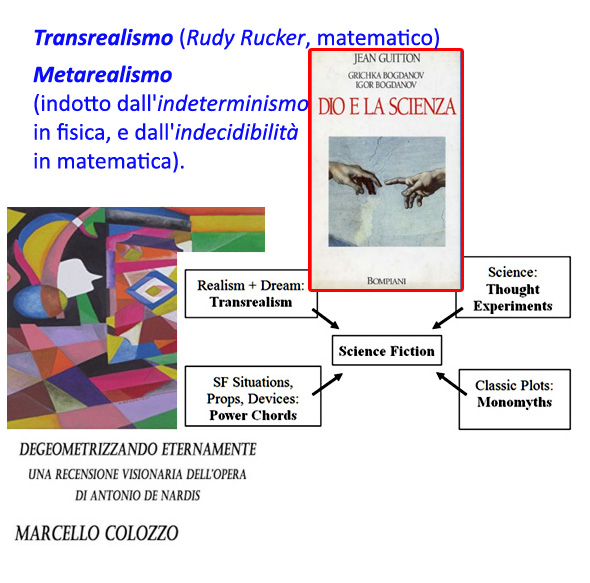 Dio e la scienza. Verso il metarealismo,guitton