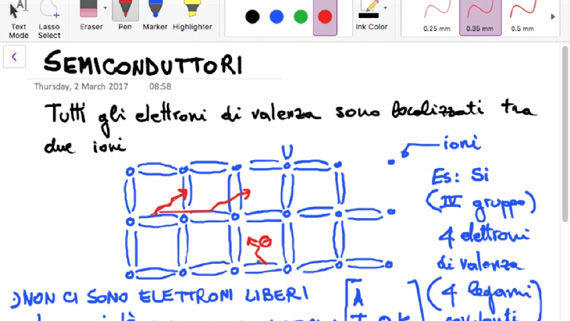 semiconduttori,lacune,elettroni