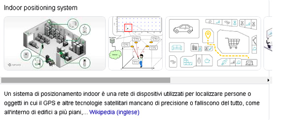 Indoor Positioning System