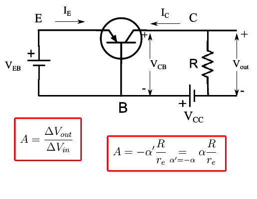 Amplificazione di tensione nel transistor