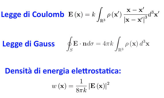 legge di gauss,legge di coulomb,densità di energia elettrostatica