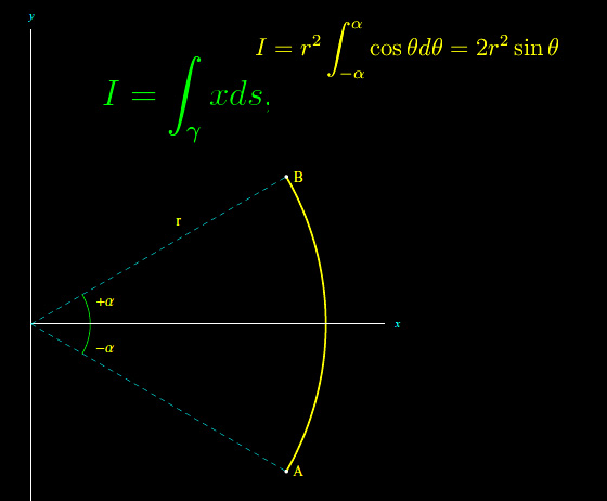 integrali curvilinei,flaccavento,esercizi,arco di circonferenza