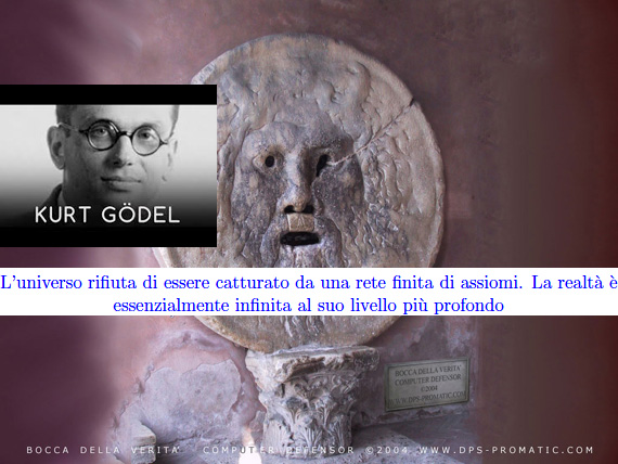 principio del rasio di occam, falsificazionismo di Karl Popper,teorema di Gödel