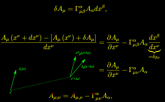 derivata covariante,derivata tensoriale