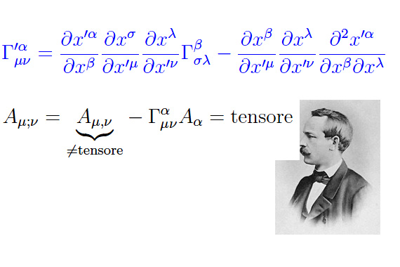 gamma symbols,connessioni affini,tensore