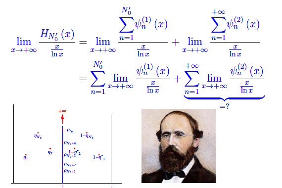 teorema dei numeri primi,convergenza uniforme,teorema del limite, teorema di continuità